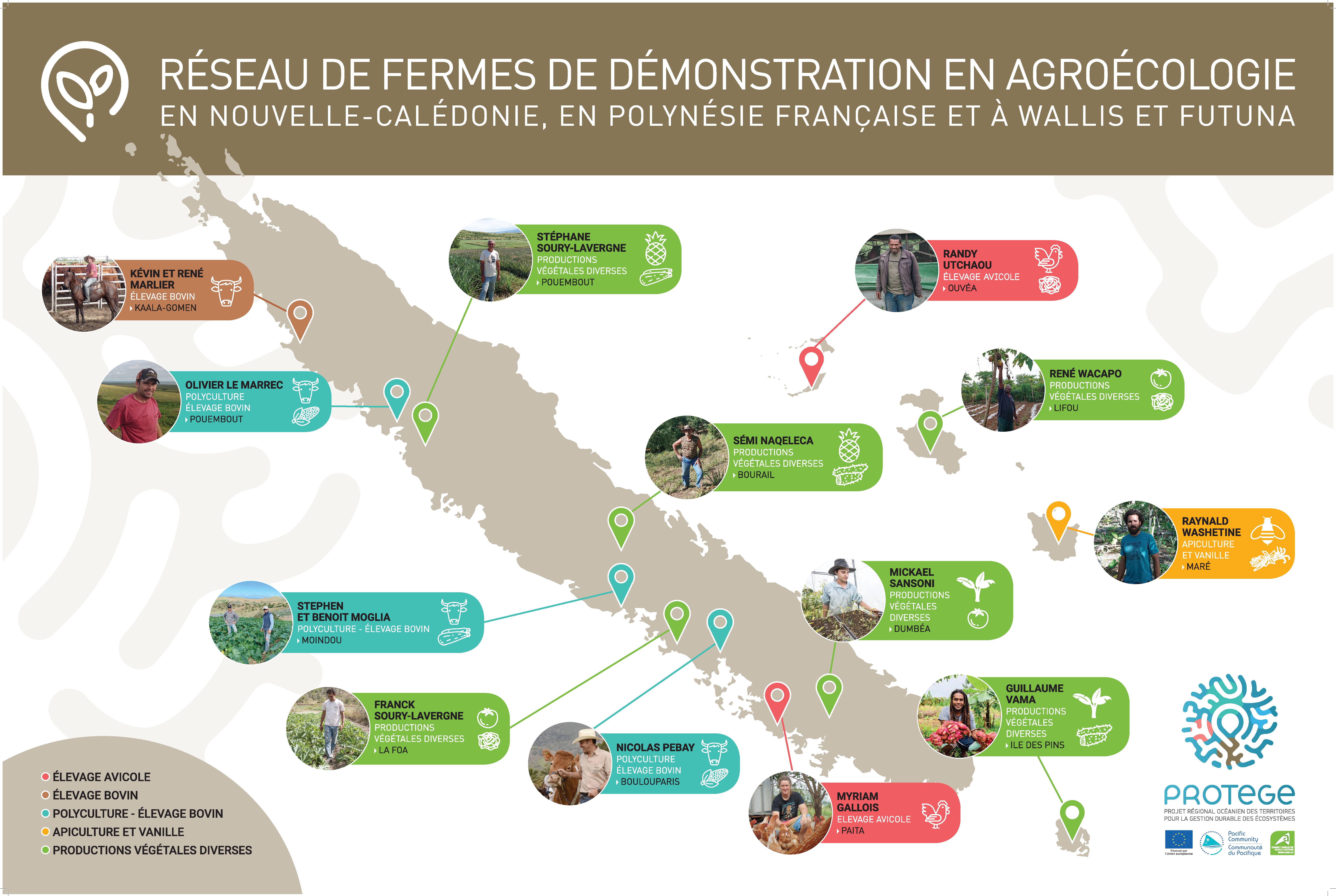 Cartographie du réseau des fermes de démonstration en agroécologie CANC Nouvelle-Calédonie PROTEGE Union européenne
